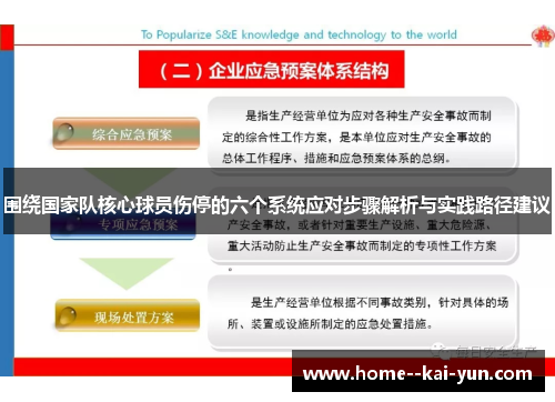 围绕国家队核心球员伤停的六个系统应对步骤解析与实践路径建议