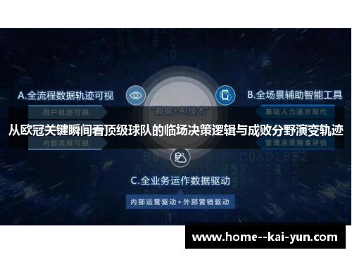从欧冠关键瞬间看顶级球队的临场决策逻辑与成败分野演变轨迹