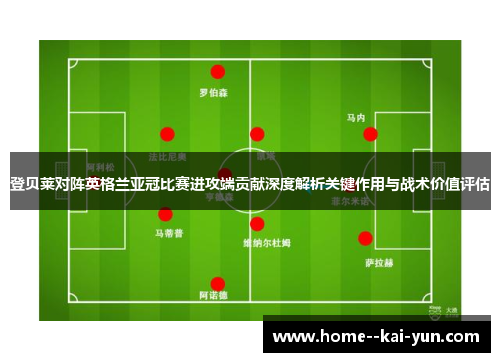 登贝莱对阵英格兰亚冠比赛进攻端贡献深度解析关键作用与战术价值评估 登贝莱对阵英格兰亚冠比赛进攻端贡献深度解析关键作用与战术价值评估